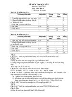 ma tra va de kiem trachuan