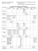 DE THI SINH6 HKI 1213