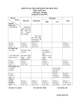 DE KIEM TRA NGY VAN 6 HKY 2