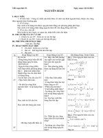 giao an tu chon toan 12 hoc ky 2 ct chuan