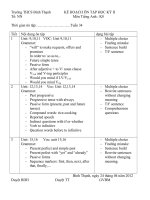 de cuong a 8 HKII 2012