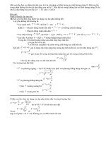 Gui Duong bai con lac don