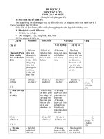 Kiem tra Hoc ky IToan lop 8 1 le