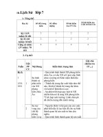 ke hoach lich su 720122013