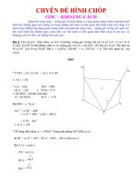 hinh chopco loi giai