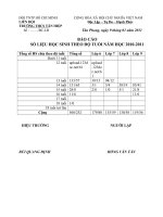 BC an ninh truong hoc