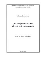 Quan niệm của i  kant về chủ thể tiên nghiệm 