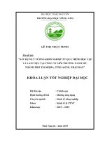 (Luận văn thạc sĩ) xây dựng ý tưởng khởi nghiệp từ quá trình học tập và làm việc tại công ty môi trường xanh mt, thành phố tsushima, tỉnh aichi, nhật bản​ 