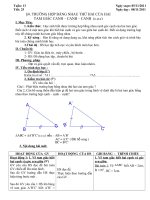 Hinh 7 tuan 13 tiet 25
