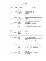 GA LOP 3 TUAN 22 Hoai Ai