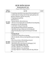 MUC TIEU CHU DE TRUONG MAM NON