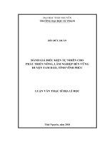 Đánh giá điều kiện tự nhiên cho phát triển nông, lâm nghiệp bền vững huyện tam đảo, tỉnh vĩnh phúc 