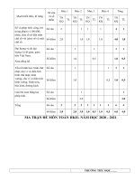 Đề thi học kì 2 môn Toán 3 năm 2021 đề 1