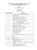 Phan phoi chuong trinh Am nhac THCS nam 2012 2013