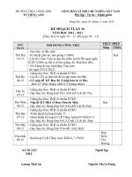 Ke hoach to Tieng Anh tuan 16