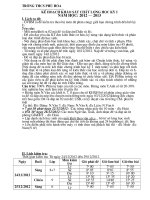 KE HOACH KSCL HKI 1213