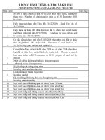 Niên giám thống kê tỉnh cà mau năm 2019 statistical yearbook of ca mau 2019 