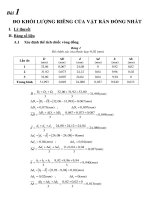 Báo cáo thí nghiệm vật lý