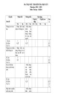 De thi mon tin hoc 6 hoc ky I nam hoc 20122013