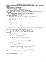 Mot so dang toan HSG 12