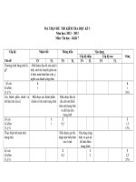 De thi mon tin hoc 7 hoc ky I nam hoc 20122013