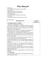 HOAT DONG GOC 24 36 THANG