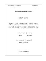 (Luận văn thạc sĩ) động lực làm việc của công chức cấp xã, huyện văn bàn, tỉnh lào cai 