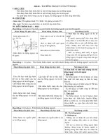 tia hong ngoai tia tu ngoai co noi dung bao ve moitruong