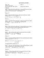 Ngan hang cau hoi Toan 8 ki II