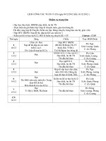 LICH CONG TAC TUAN 152012