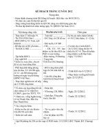 Ke hoach thang 122012