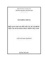 (Luận văn thạc sĩ) hiệu quả cho vay đối với các dự án bệnh viện tại ngân hàng phát triển việt nam 