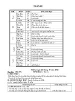 GA T910 NGAN GON TINH GIAN