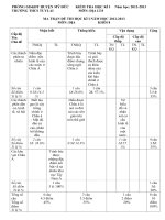 DE KIEM TRA DIA 8 HOC KI I 20122013