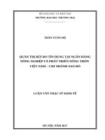 (Luận văn thạc sĩ) quản trị rủi ro tín dụng tại ngân hàng nông nghiệp và phát triển nông thôn việt nam – chi nhánh sao đỏ 