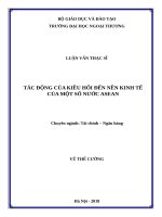 (Luận văn thạc sĩ) tác ĐỘNG của KIỀU hối đến nền KINH tế của một số nước ASEAN 