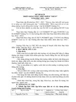 Ke hoach thuc hien diem nhan 2012 2013