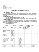 KT truyen trung daima tran20122013