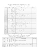 CHUONG TRINH KHOI 1 TUAN 5