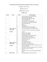 PPCT ngữ văn 6 (kết nối tri thức với cs) 