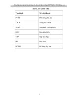 (Sáng kiến kinh nghiệm) một số biện pháp ghi nhớ tên nốt nhạc cho học sinh lớp 6 trường PTDT nội trú THCS krông ana 