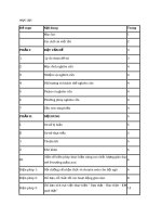 (Sáng kiến kinh nghiệm) một số biện pháp nâng cao chất lượng giáo dục trẻ ở trường mầm non 