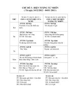 BAO GIANG Moi truong tu nhien tuan 17 18