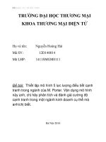 Quản trị chiến lược  Thiết lập mô hình 5 lực lượng điều tiết cạnh tranh trong ngành của M. Porter  vận dụng mô hình này anh, chị hãy phân tích và đánh giá cường độ cạnh tranh trong một ngành kinh doanh cụ thể mà anh chị biết