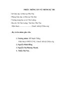 Bai thi van dung kien thuc lien mon