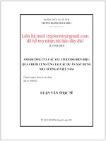 Ảnh hưởng của các yếu tố rủi ro đến hiệu quả chuỗi cung ứng tại các dự án xây dựng nhà xưởng ở việt nam