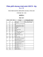 Phan phoi chuong trinh mon GDCD co giam tai