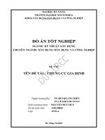 (Đồ án tốt nghiệp) chung cư gia định 