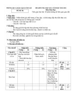 DE DU BI THI HOC KI I HOA HOC 9 NAM HOC 20122013