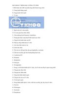 Trắc nghiệm sinh lý bệnh về viêm 